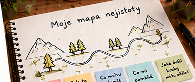 Moje mapa nejistoty v zápisníku
